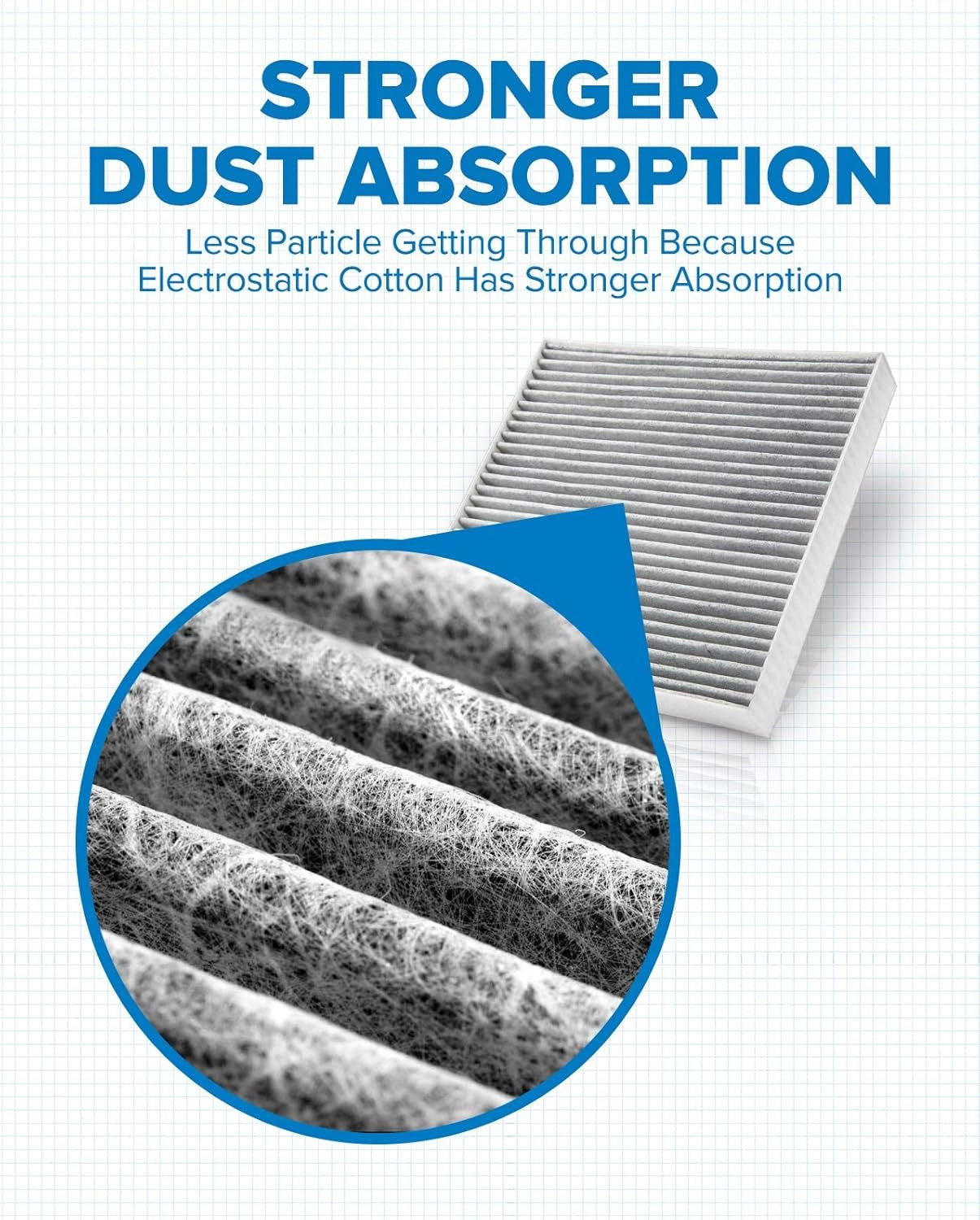 Cabin Air Filter w/Activated Carbon, Compatible with CF10285 Toyota RAV4, Camry