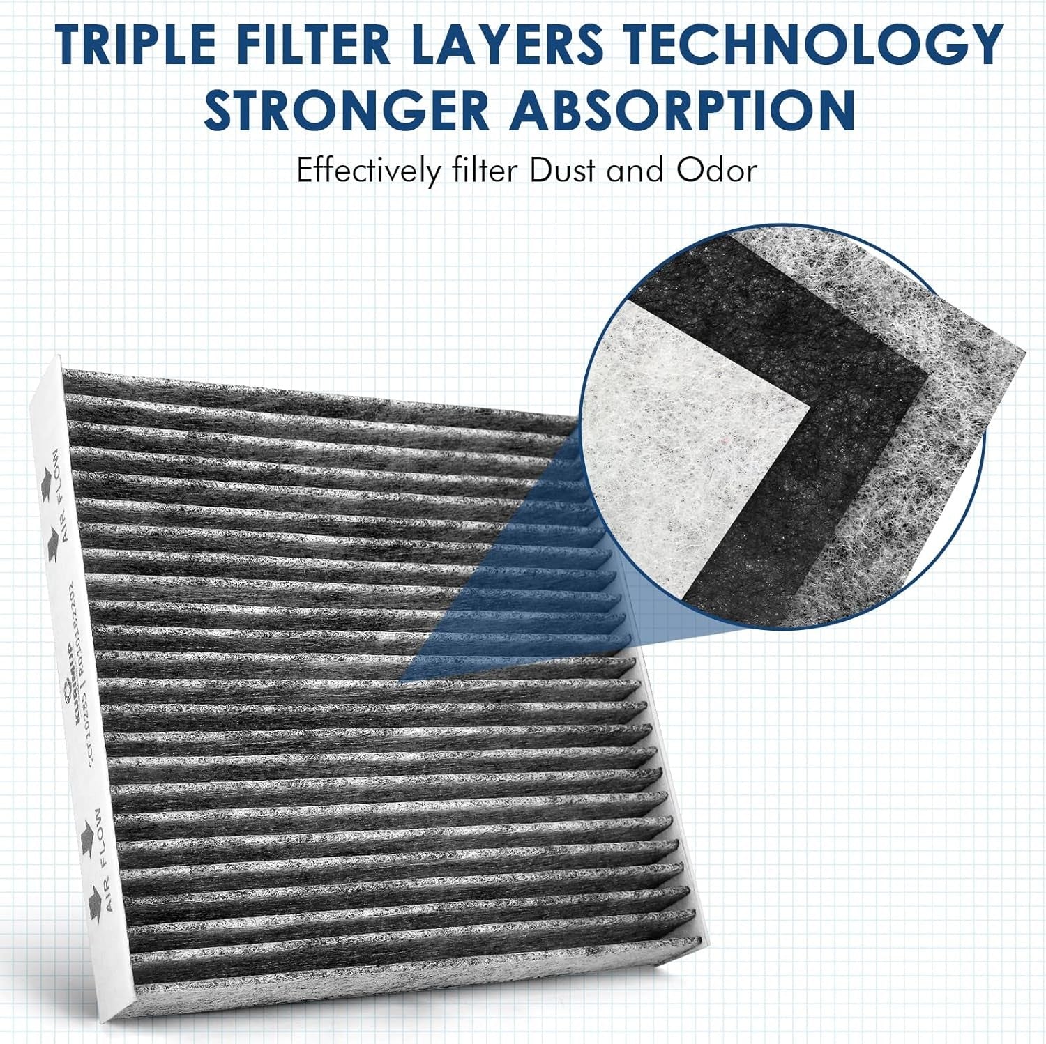 Cabin Air Filter Replacement for CP285 CF10285 Toyota Lexus Scion Camry Corolla