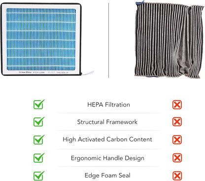Air Filter CF12935 Replacement For Jeep Grand Cherokee 2022-2025,Grand Cherokee