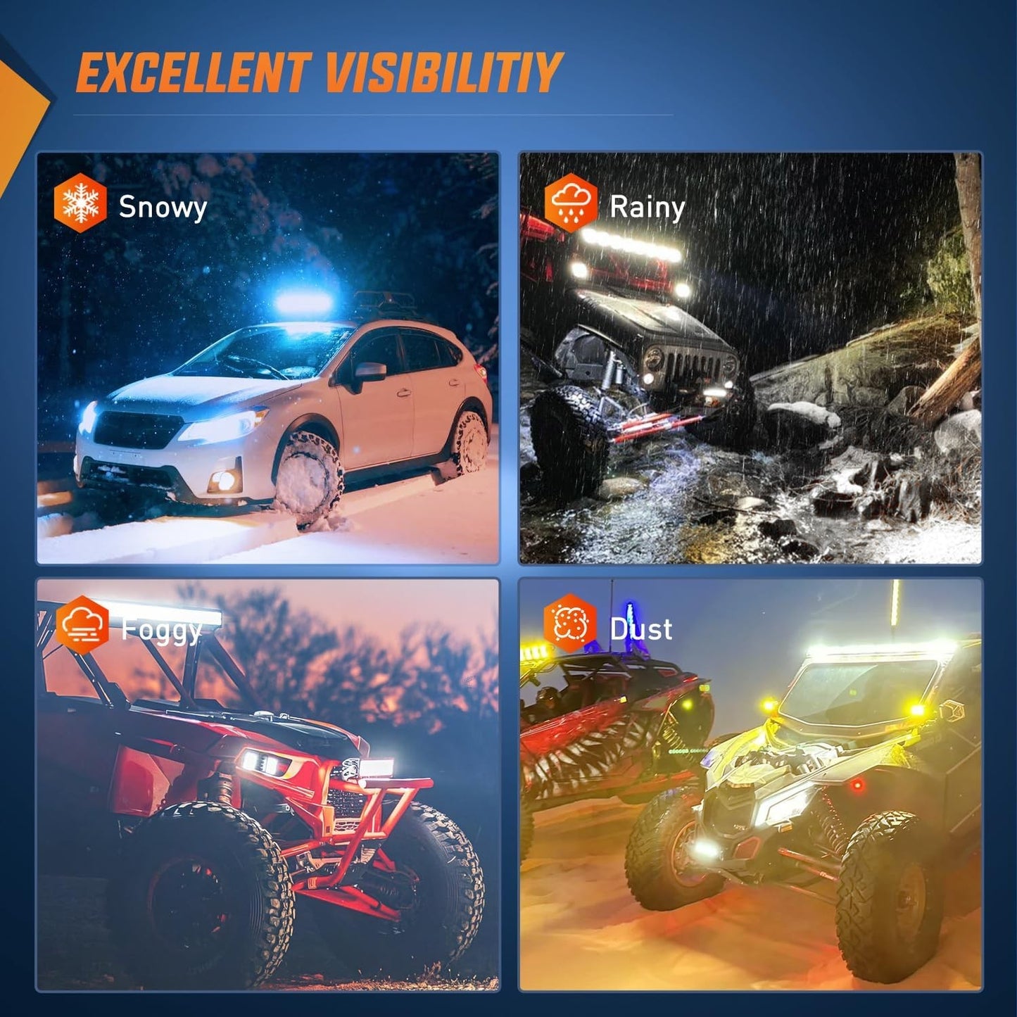 13.5Inch 72W Curved Spot Flood Combo Led Light Bar Off Driving RoadFog Light 12V