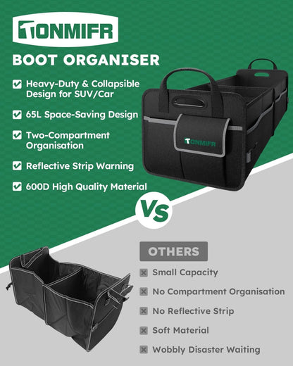 2-Compartment Trunk Organizer & Multi-Compartment Storage Box 600D Waterproof