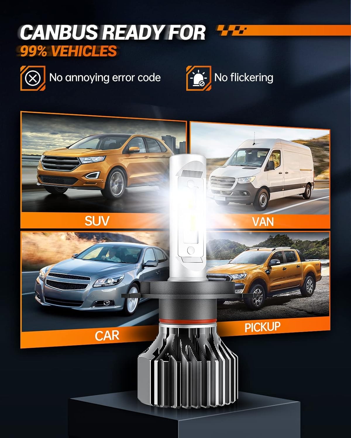 H11 Bulbs, 4X Super Bright Powersport Bulbs 6000K White Plug and Play, Pack of 2