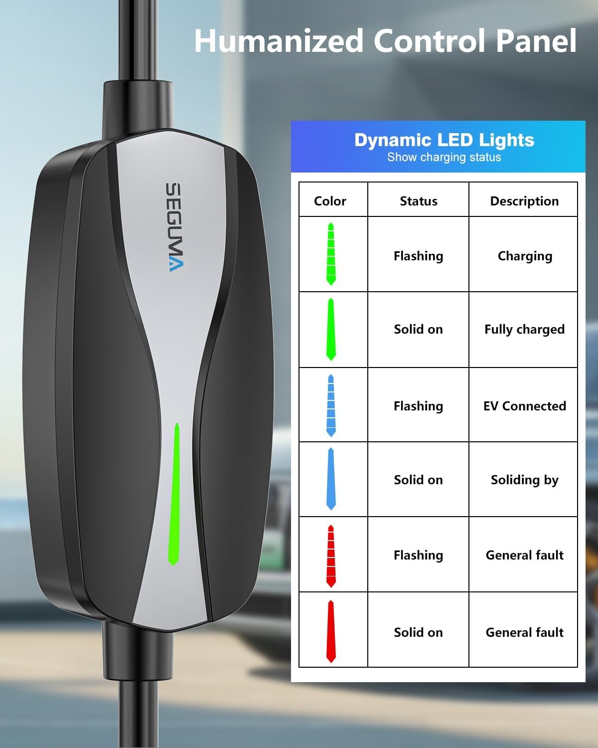 Level 1/2 EV Charger, 16Amp Electric Car Charger 25FT Cable with NEMA 6-20 Plug