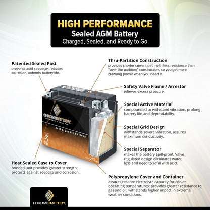 YTX20HL-BS 12 V 310 CCA AGM Maintenance-Free 19 Ah Battery for ATV UTV