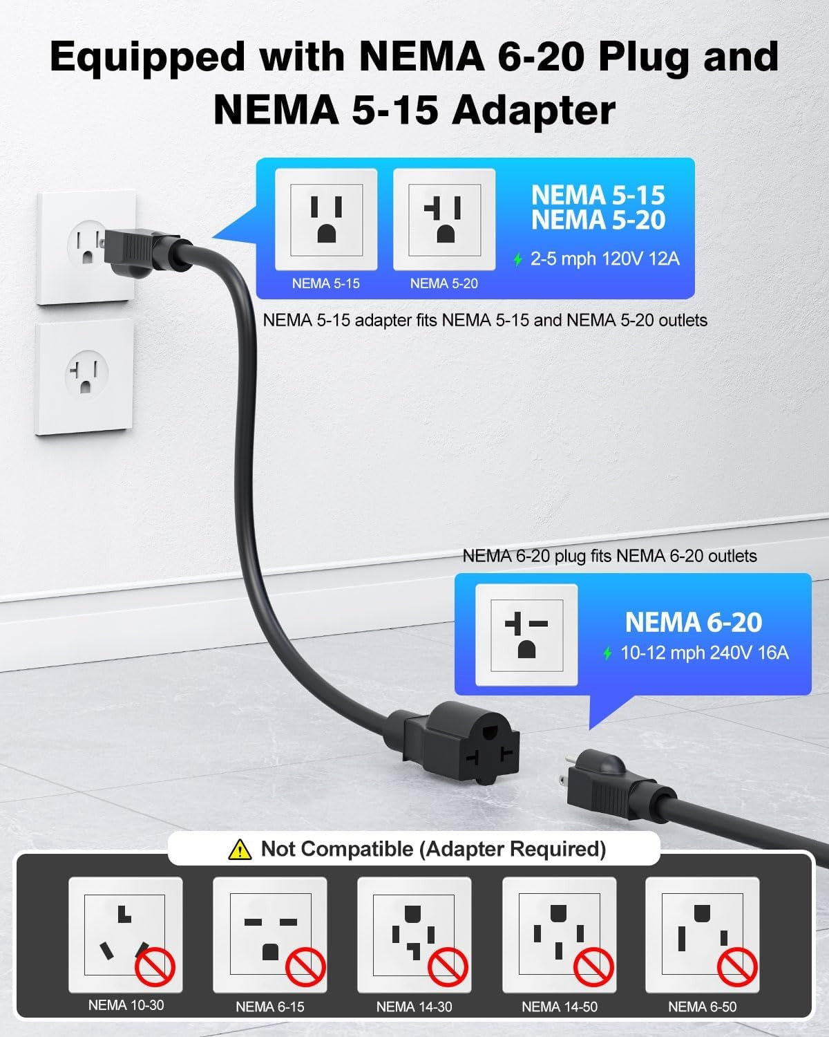 Level 1/2 EV Charger, 16Amp Electric Car Charger 25FT Cable with NEMA 6-20 Plug