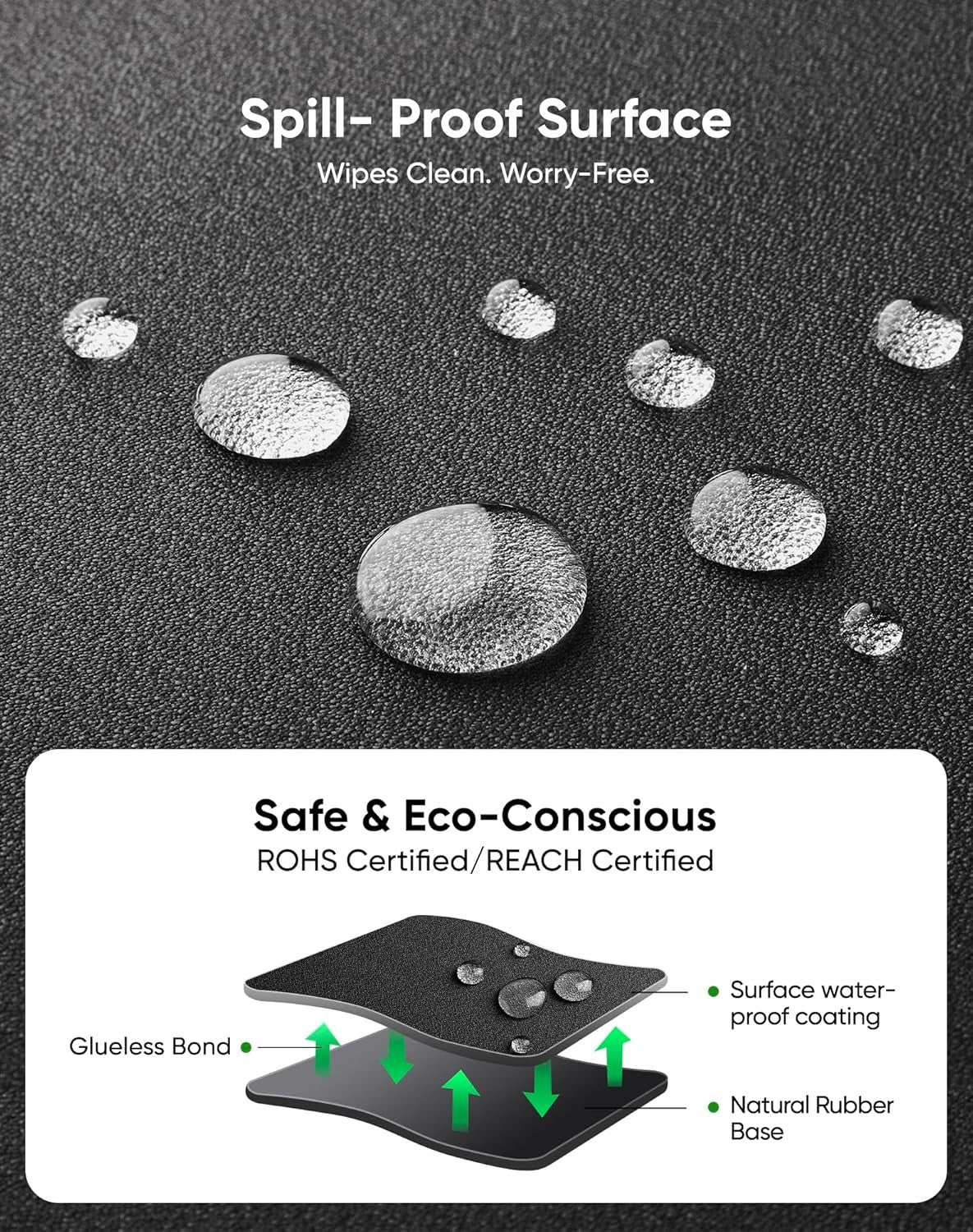 Black Waterproof Desk Mat, Large Mouse Pad with Extended 11.81''x31.50''x0.12''