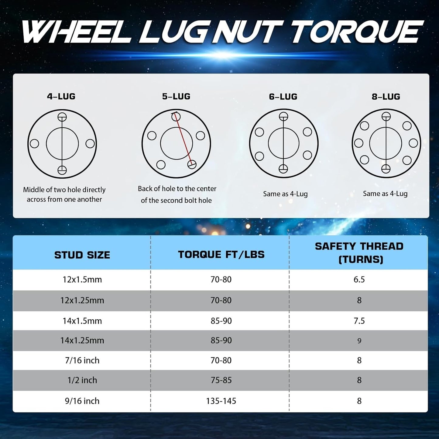6x5.5 1" (25.4mm) Hubcentric Wheel Spacers 6 Lugs with 1996-2022 Toyota 4Runner,