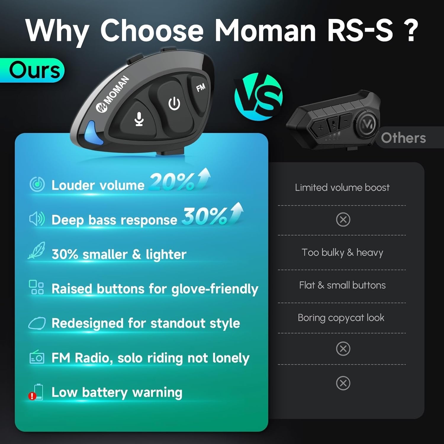 Motorcycle Helmet Headset Speaker, RS-S Motorbike Helmet Headphone HiFi/Noise
