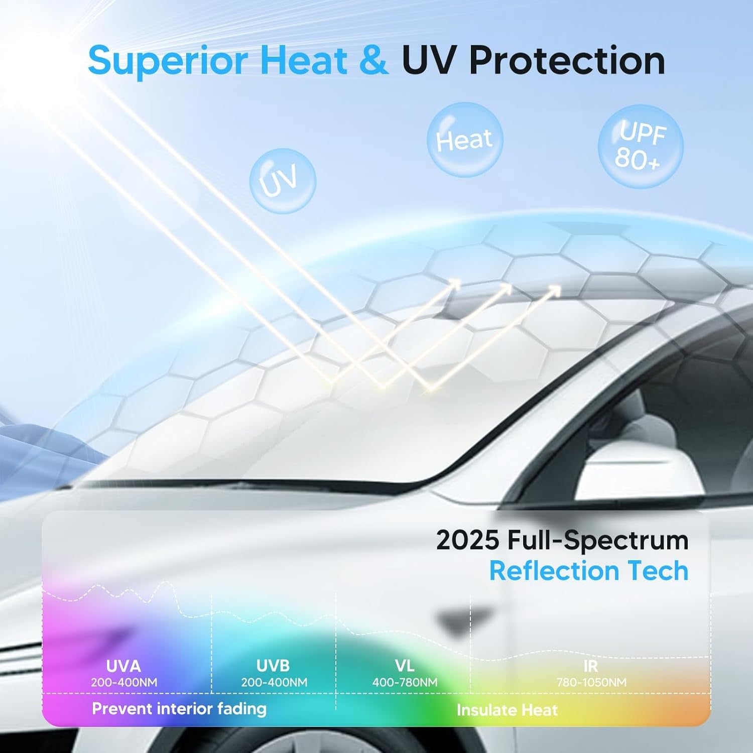 Windshield Sun Shade for 2023-2025 2026 Lexus RZ SUV 450e 300e 300 450e Luxury