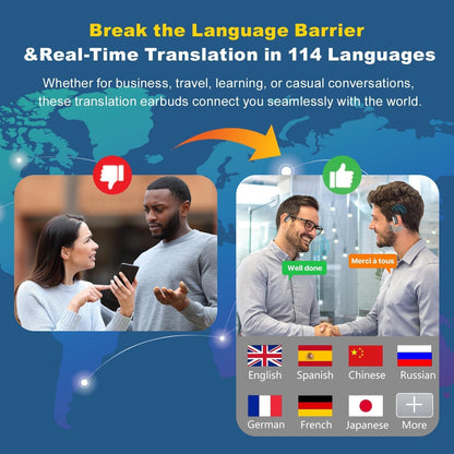 Wireless Earbuds, Real-Time AI Translation Earbuds,144 Languages Language