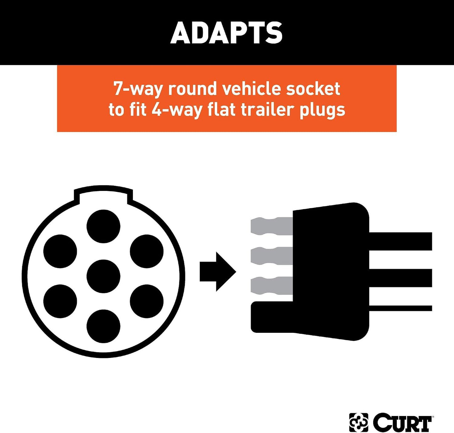 57040 Trailer Wiring Adapter, 7-Way Round Vehicle Socket to 4-Way Flat Trailer