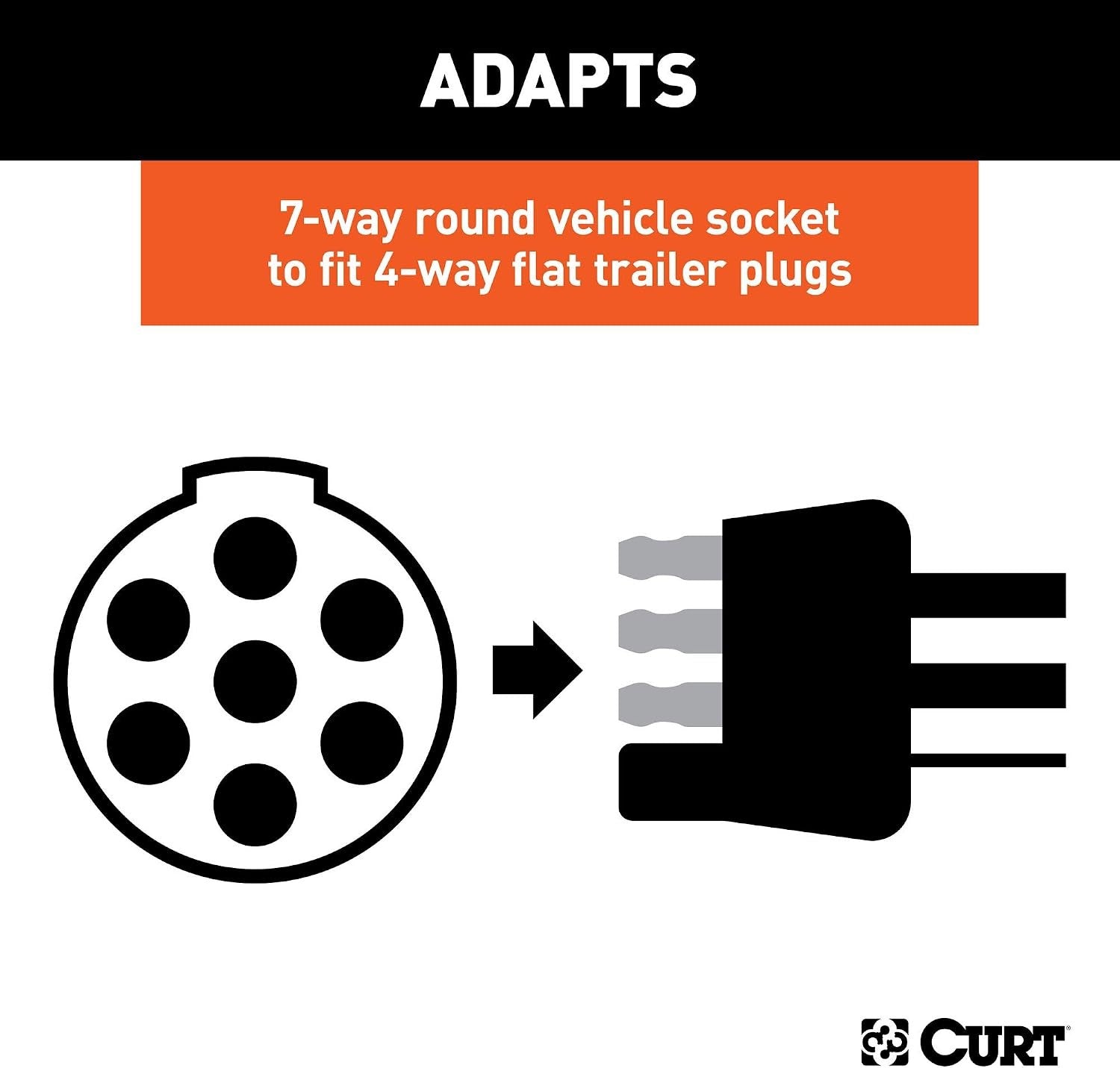 57040 Trailer Wiring Adapter, 7-Way Round Vehicle Socket to 4-Way Flat Trailer