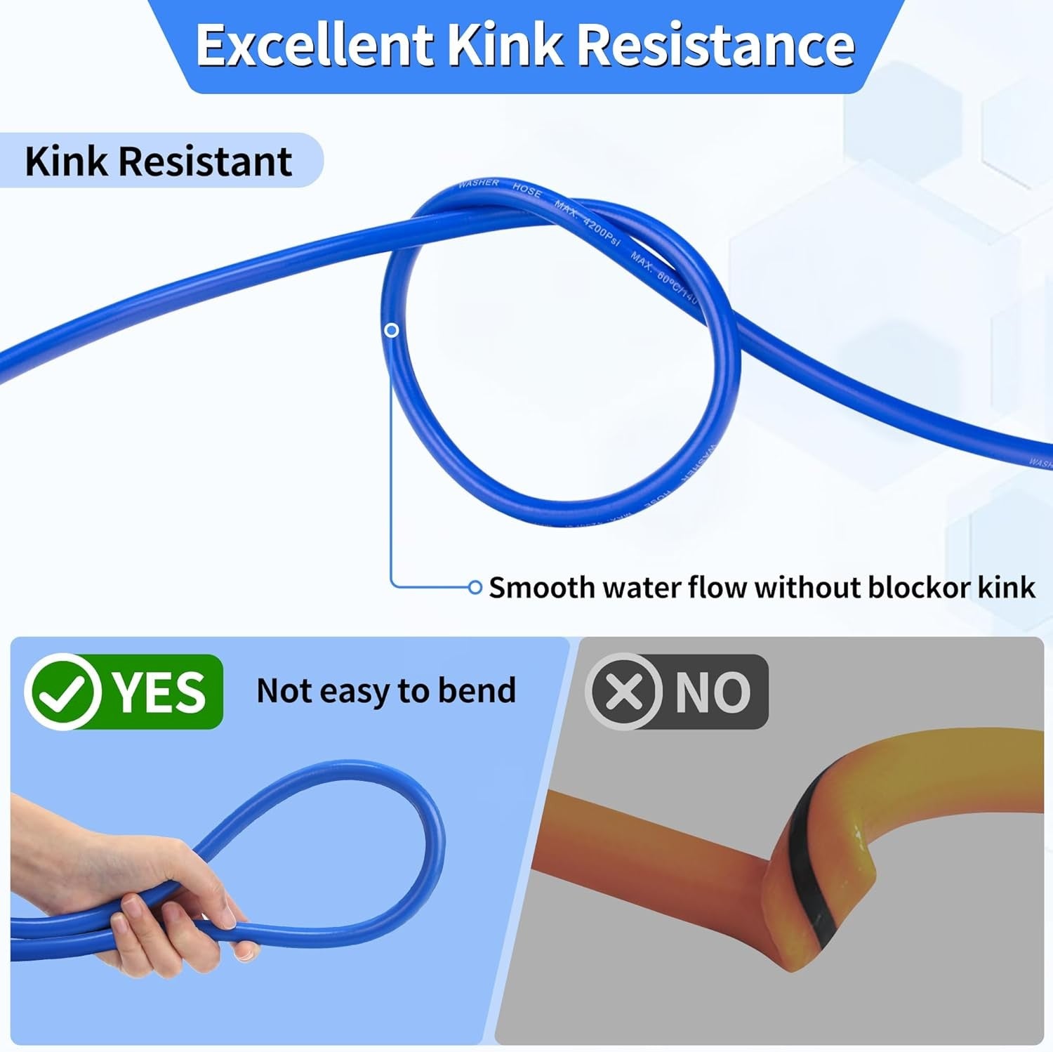 Pressure Power Washer Hose 25 FT x 1/4" Super Flexible Kink Resistant Car Washer