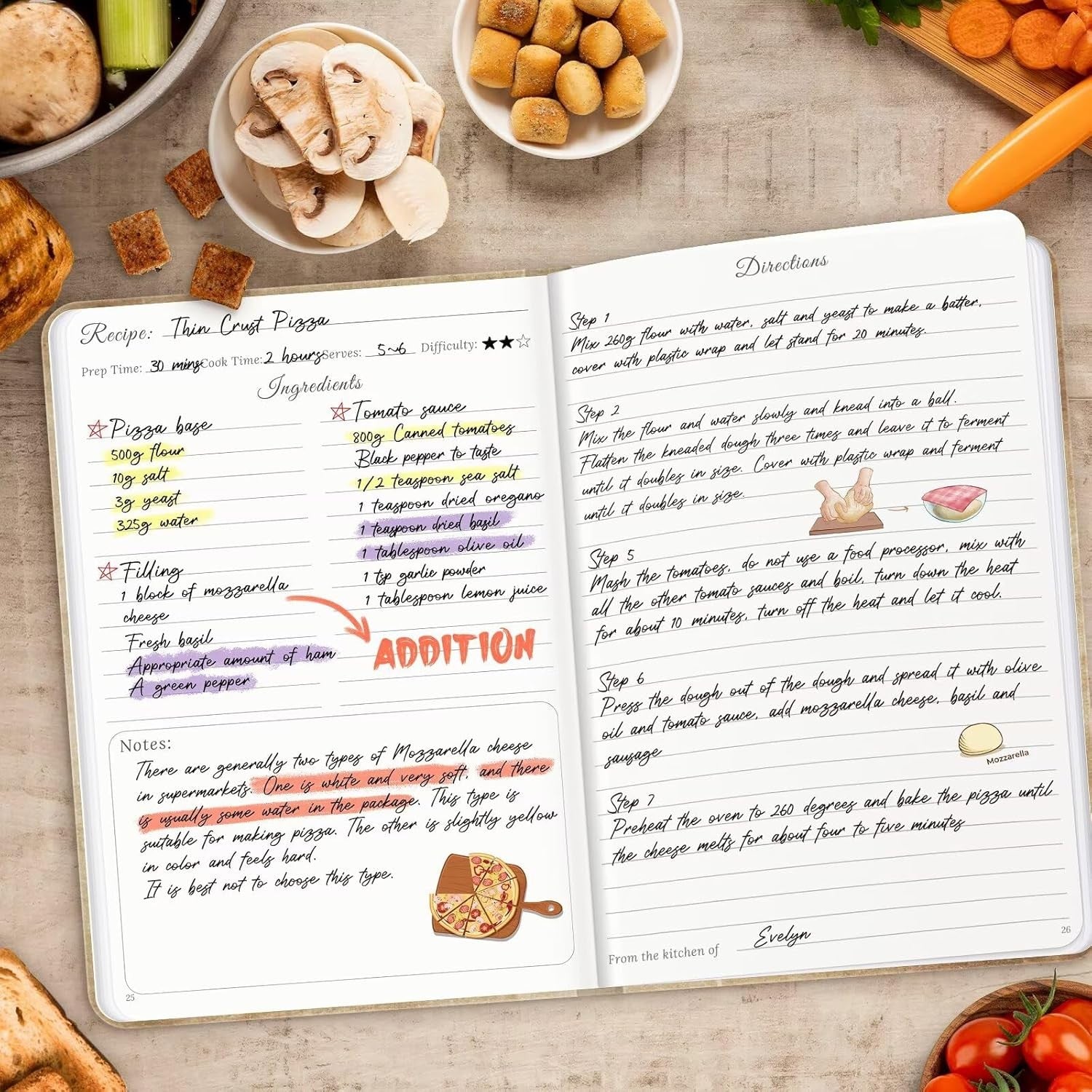 Blank Recipe Book to Write in Your Own Recipes, A5 Blank Recipe Book, Hardcover