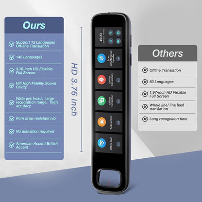 Translation Pen 3.71" Scan Translation Pen for 142 Language Scanning Reading Pen