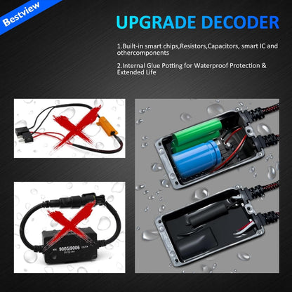 2PCS H7 LED Light Canbus Decoder: Anti Flicker Harness, Resistor Decoders Error