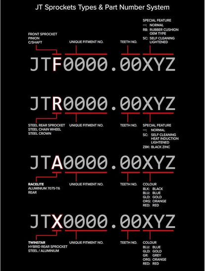 Sprockets JTR210.52SC 52 Tooth Self-Cleaning Steel Rear Sprocket