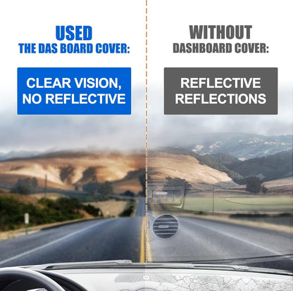 Dashboard Covers for Kia Optima 2016-2020 Dash Cover Mat Non-Slip Pad Protector