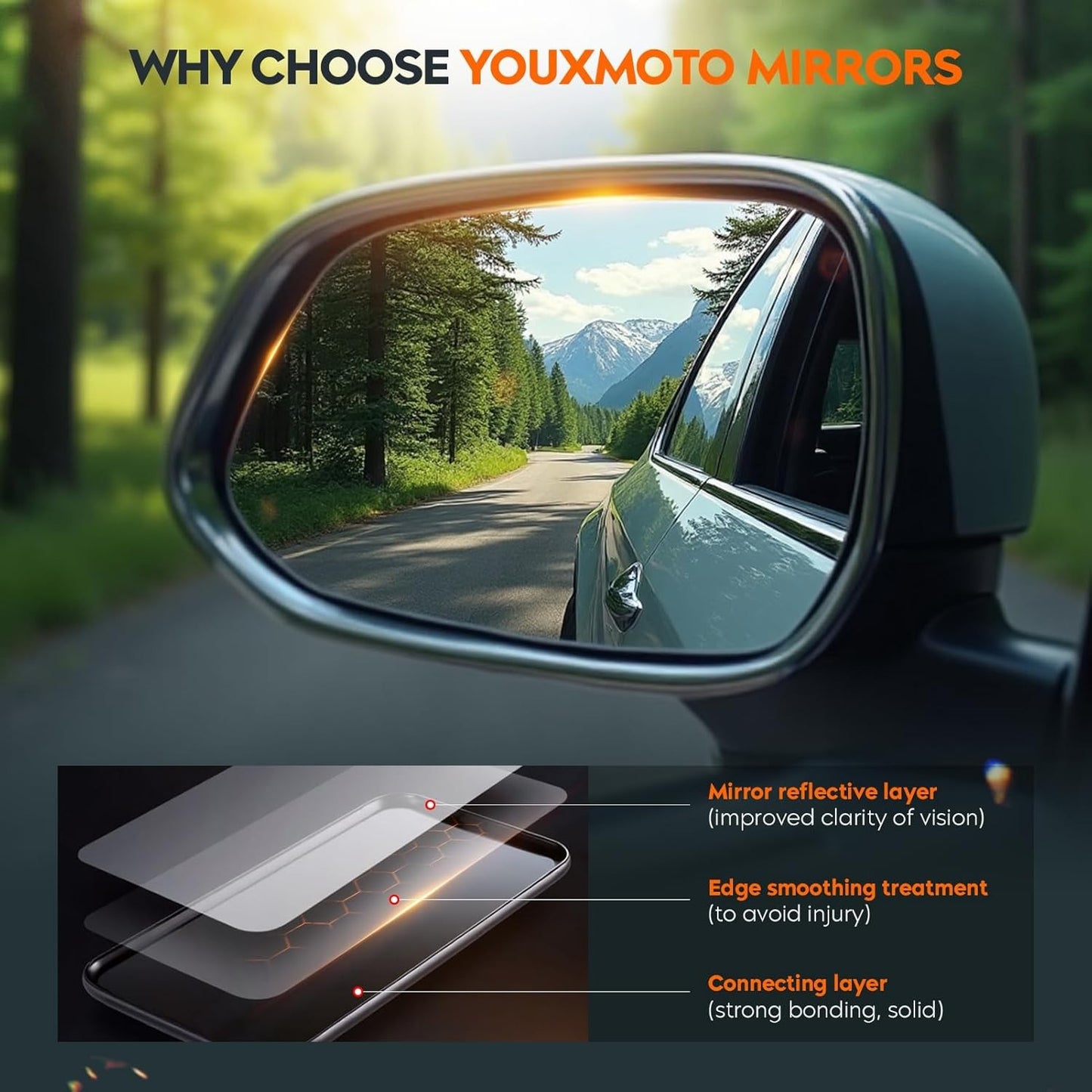 Side Mirror Glass Fit for Ford Focus 2012-2018 Passenger Right Heated Side View