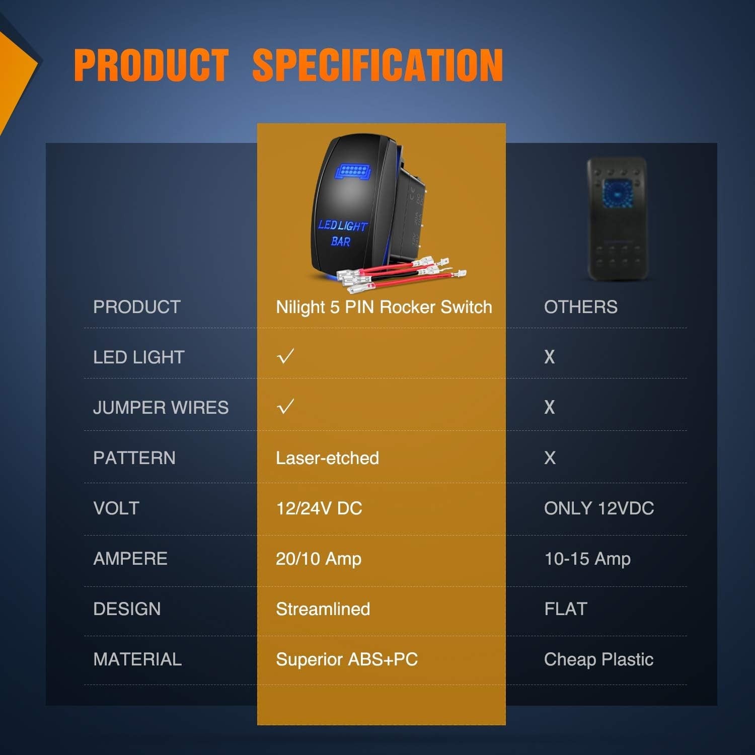 90001B LED Light Bar Rocker Switch 5Pin Laser On/Off LED Light 20A/12V 10A/24V