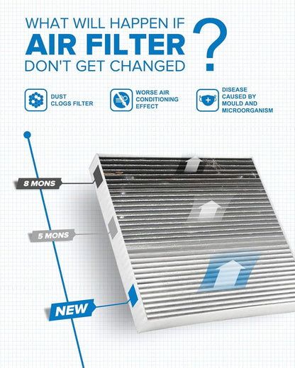 Cabin Air Filter w/Activated Carbon, Compatible with CF10285 Toyota RAV4, Camry