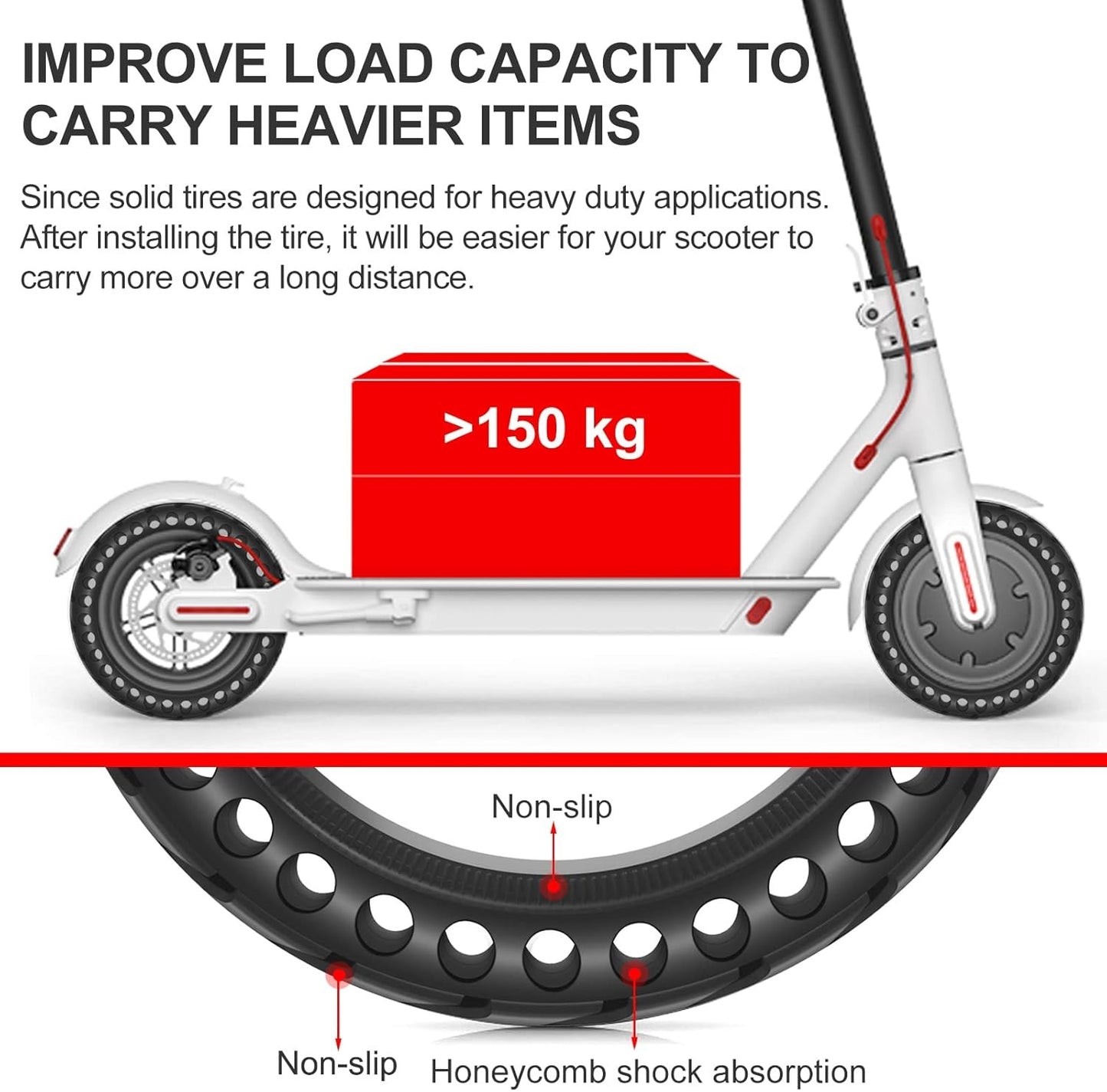 50/75-6.1 Tubeless Solid Tires for Electric Scooter 8 1/2 x2 Tire for Gotrax GXL