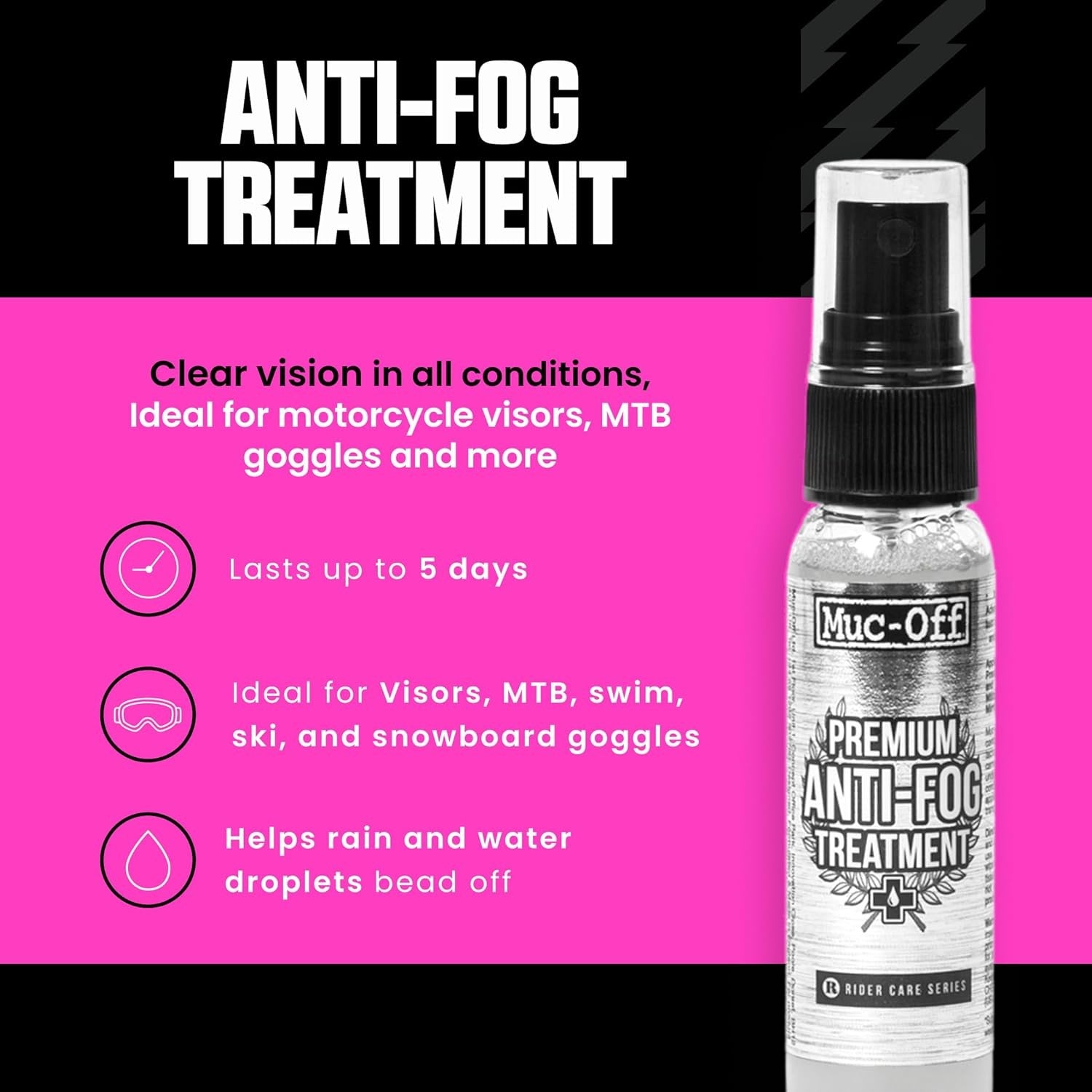 Premium Anti-Fog Treatment 30 Milliliters Long-Lasting Intensive Anti-Mist Spray
