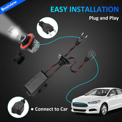 2PCS H7 LED Light Canbus Decoder: Anti Flicker Harness, Resistor Decoders Error