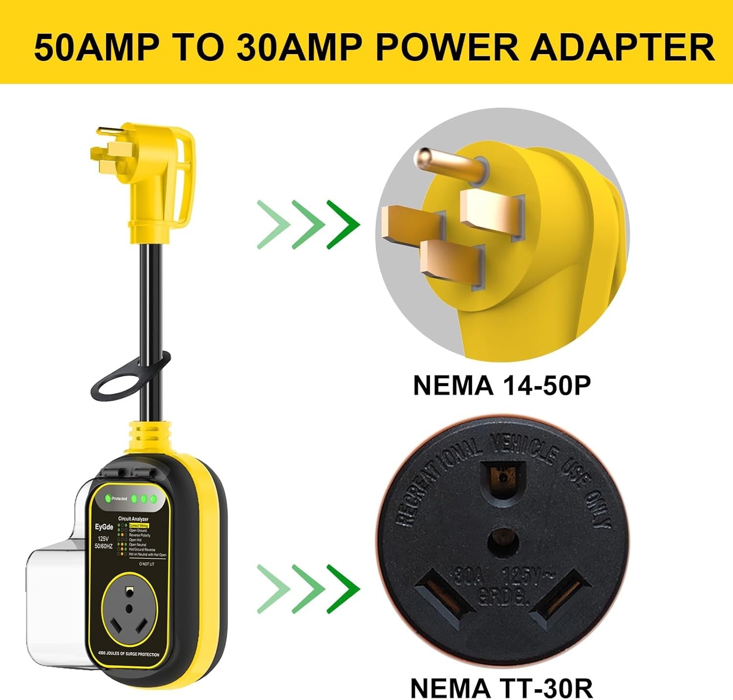 50 Amp to 30 Amp RV Adapter with Surge Protector Waterproof - Patented 4500J RV