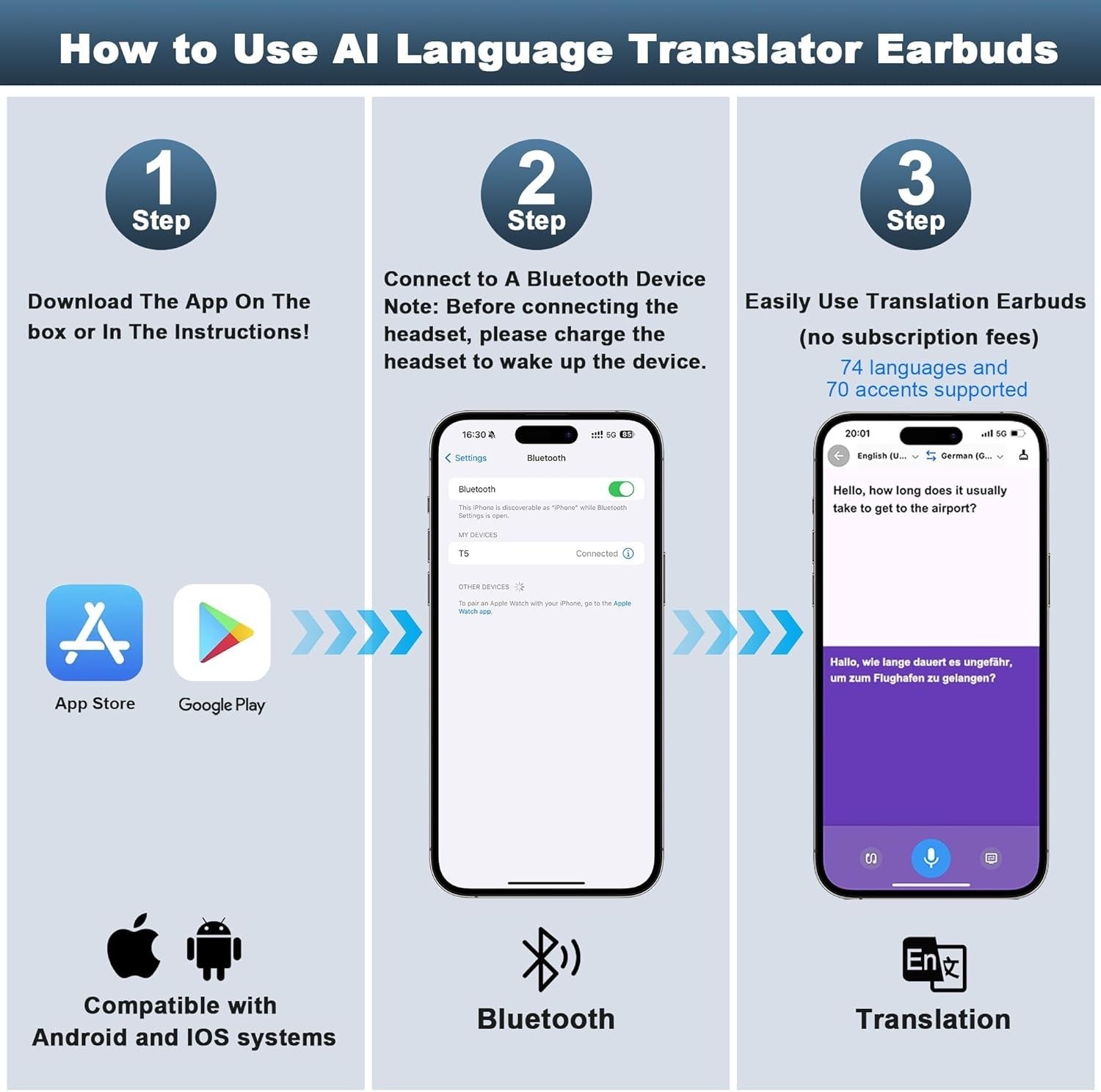 Wireless Earbuds Bluetooth Headphones - 3-in-1 Translation Earbuds Real Time