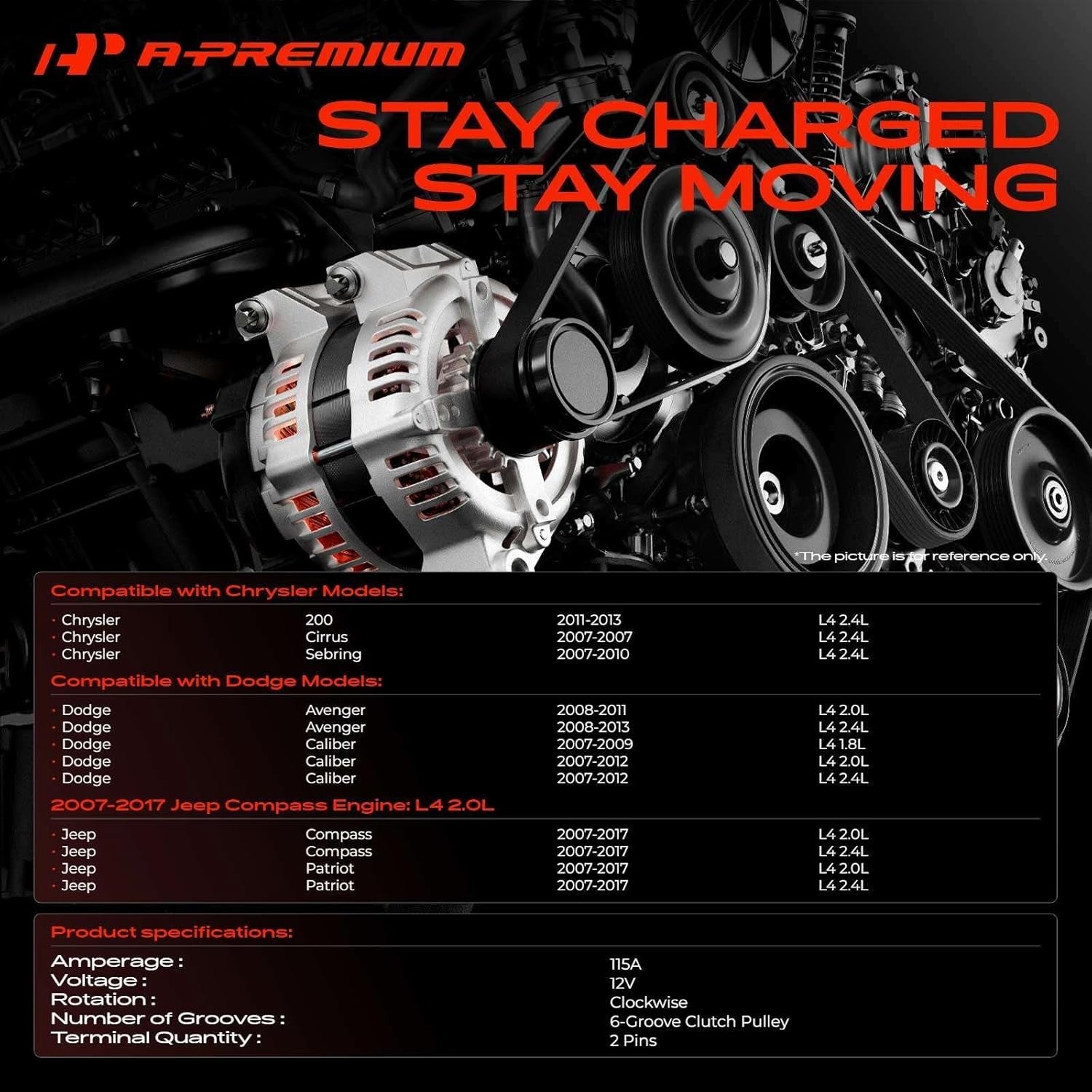 Alternator with Jeep Compass 2007-2017, Patriot 07-17 & Chrysler 200 11-13