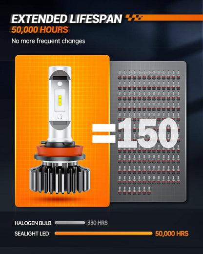 H11 Bulbs, 4X Super Bright Powersport Bulbs 6000K White Plug and Play, Pack of 2