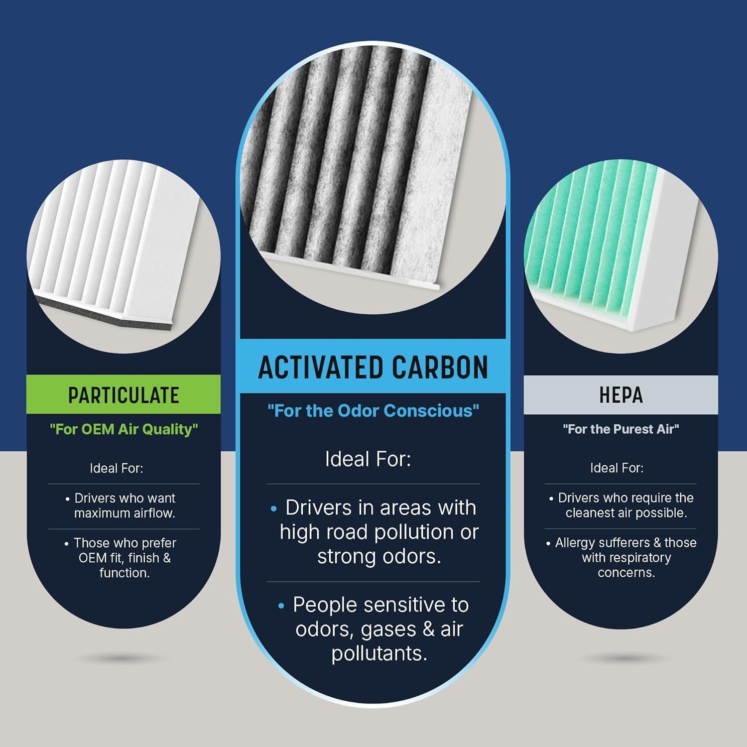Odor Defense Breathe Easy AC & Heater Cabin Filter Fits Select 2016-2025 Toyota