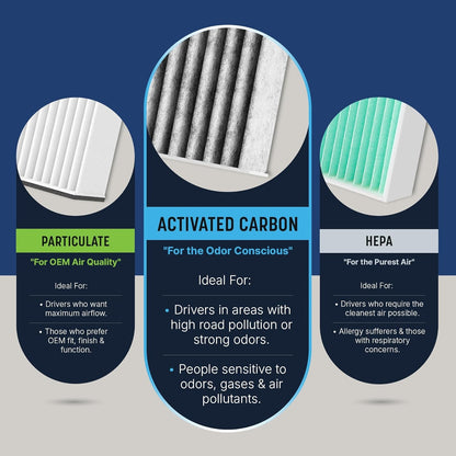 Odor Defense Breathe Easy AC & Heater Cabin Filter Fits Select 2016-2025 Toyota
