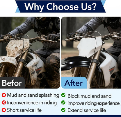 2Pcs Motorcycle Front Wheel Mudguard with CRF50 Style 125CC Pit PRO Trail Dirt