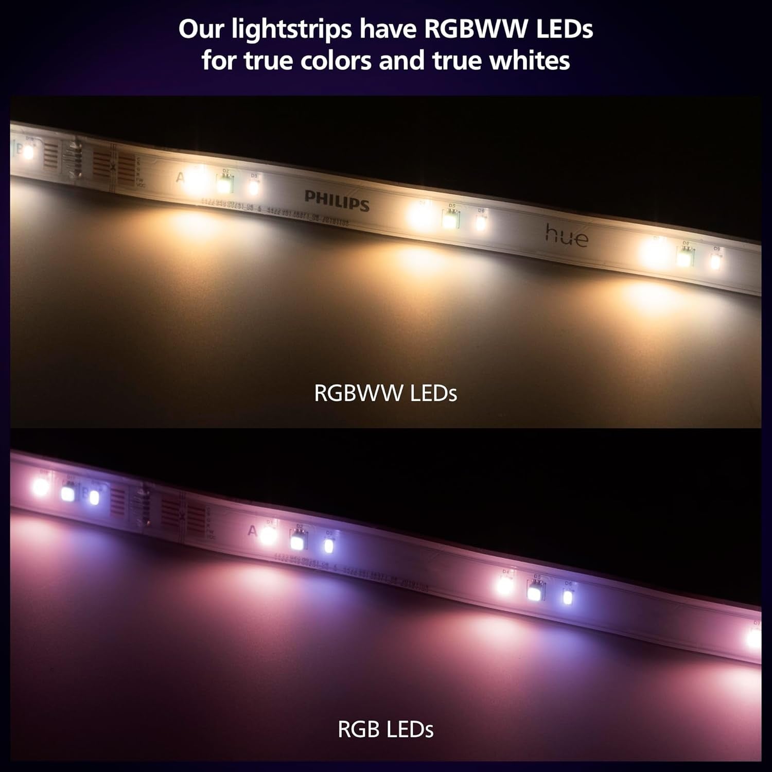 Indoor 10 Ft Smart RGBWW LED Solo Lightstrip Base Kit, 1 Pack, Control with App