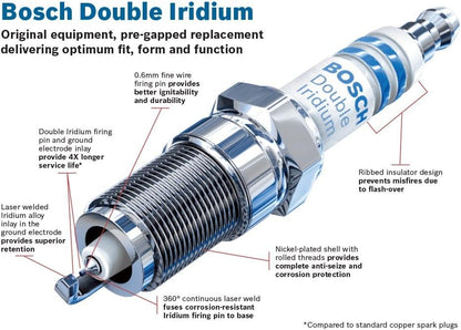 9614 OE Fine Wire Double Iridium Spark Plug - Single