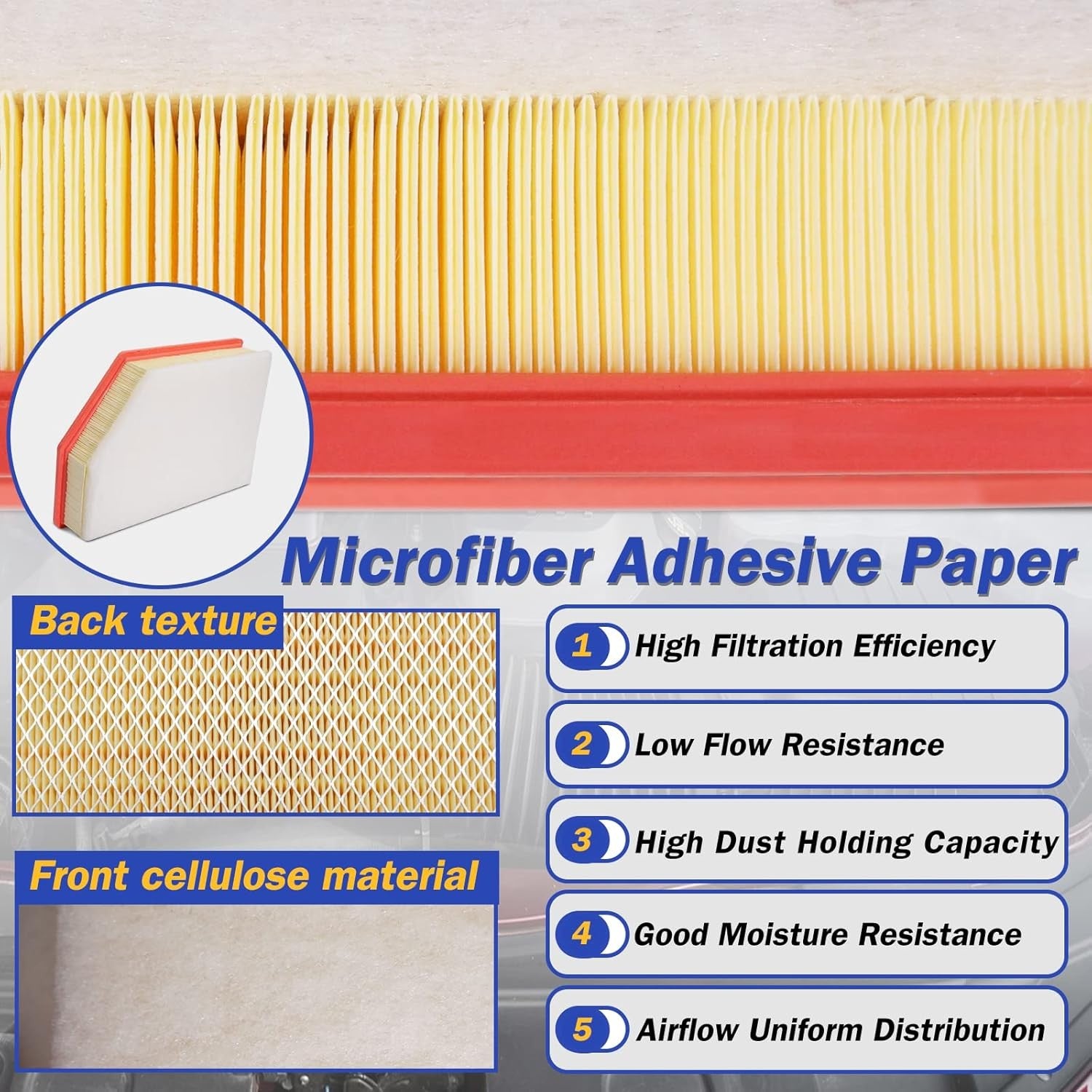 A3248C 84554703 Engine Air Filter for 2020 -2023 Chevy Silverado GMC Sierra 2500