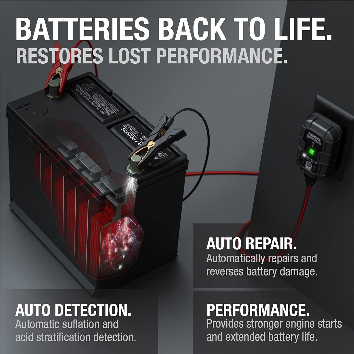 GENIUS1: 1A 6V/12V Smart Battery Charger – Automatic Maintainer, Trickle Charger