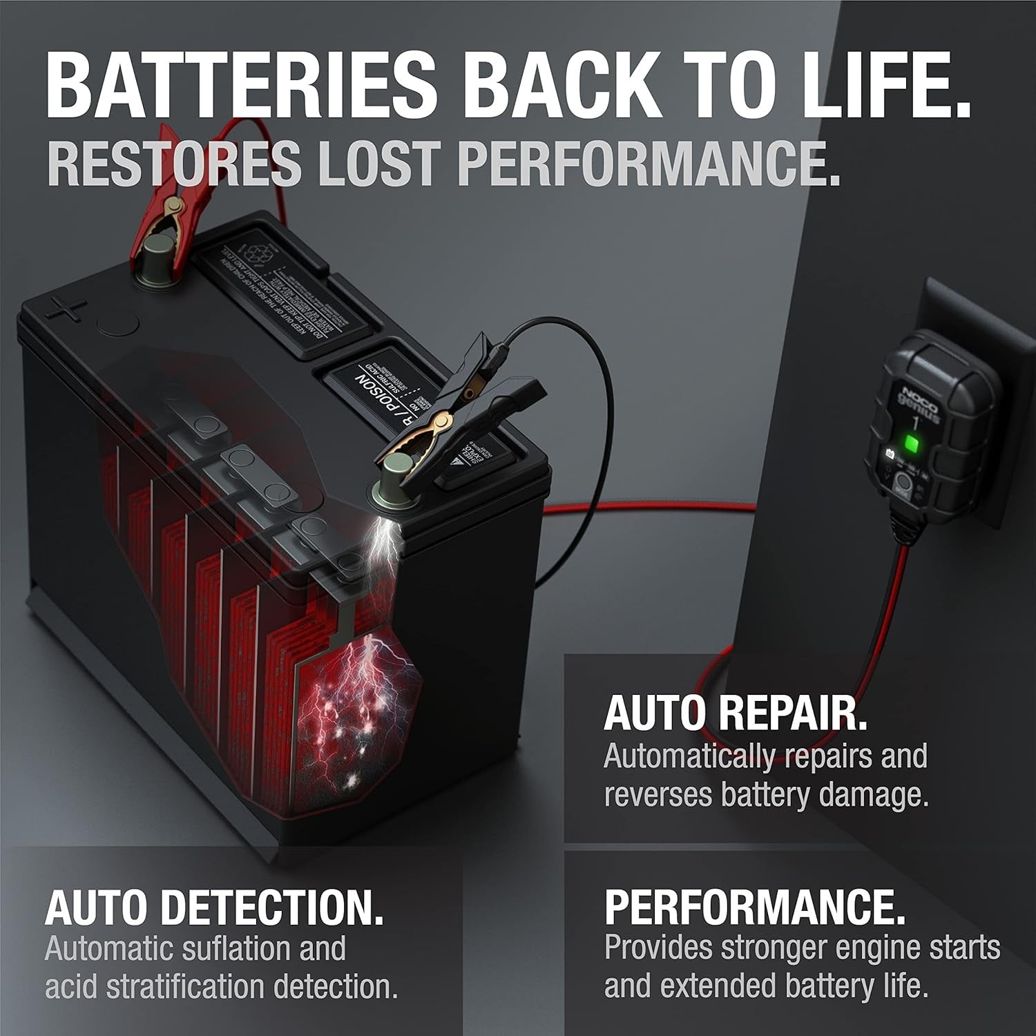 GENIUS1: 1A 6V/12V Smart Battery Charger – Automatic Maintainer, Trickle Charger