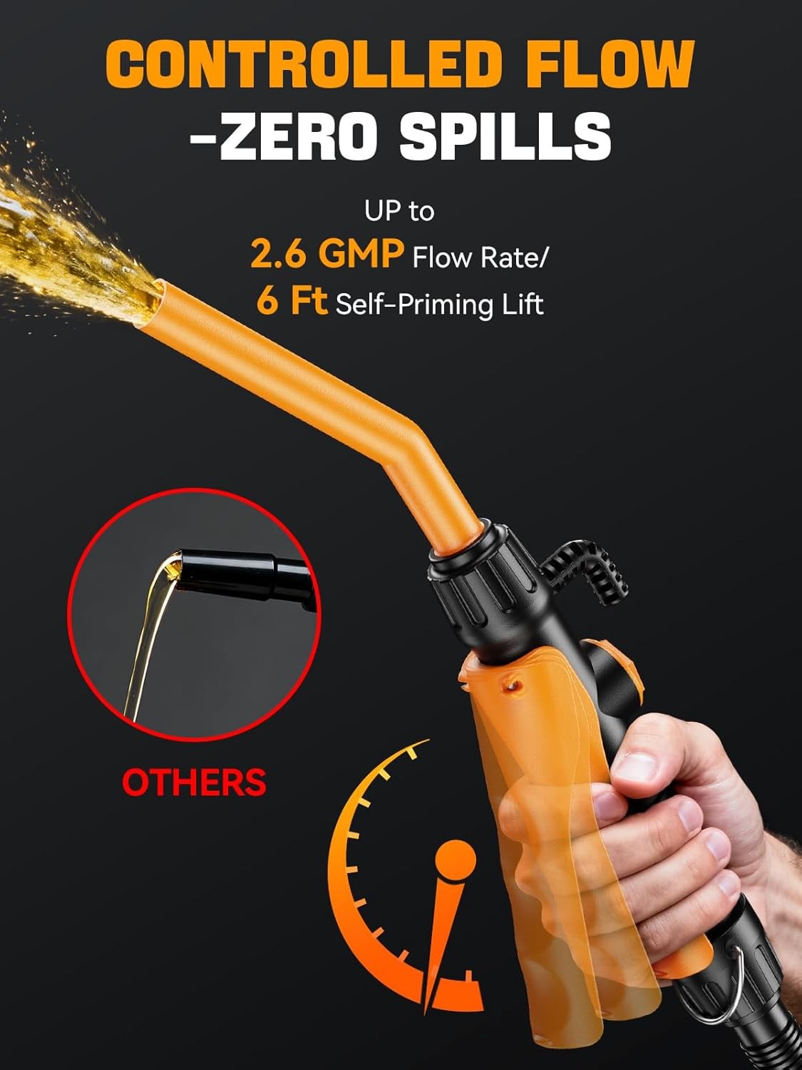Fuel Transfer Pump Battery Powered 2.6GMP Portable Siphon Pump with Controlled