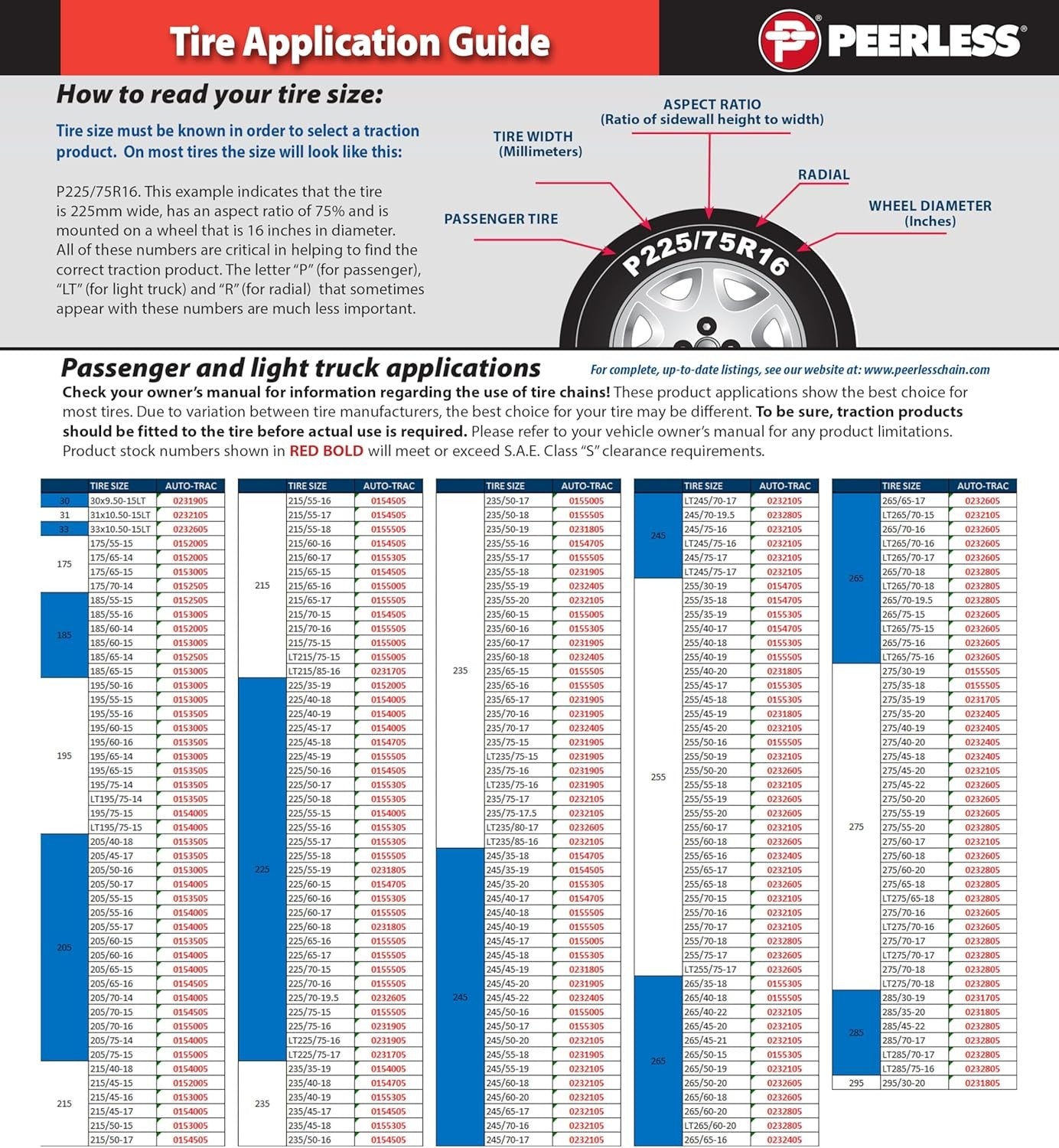 Peerless 0232105 Auto-Trac Light Truck/SUV Tire Traction Chain 2 Count Pack of 1