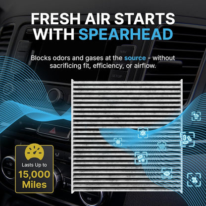 Odor Defense Breathe Easy AC & Heater Cabin Filter Fits Select 2016-2025 Toyota