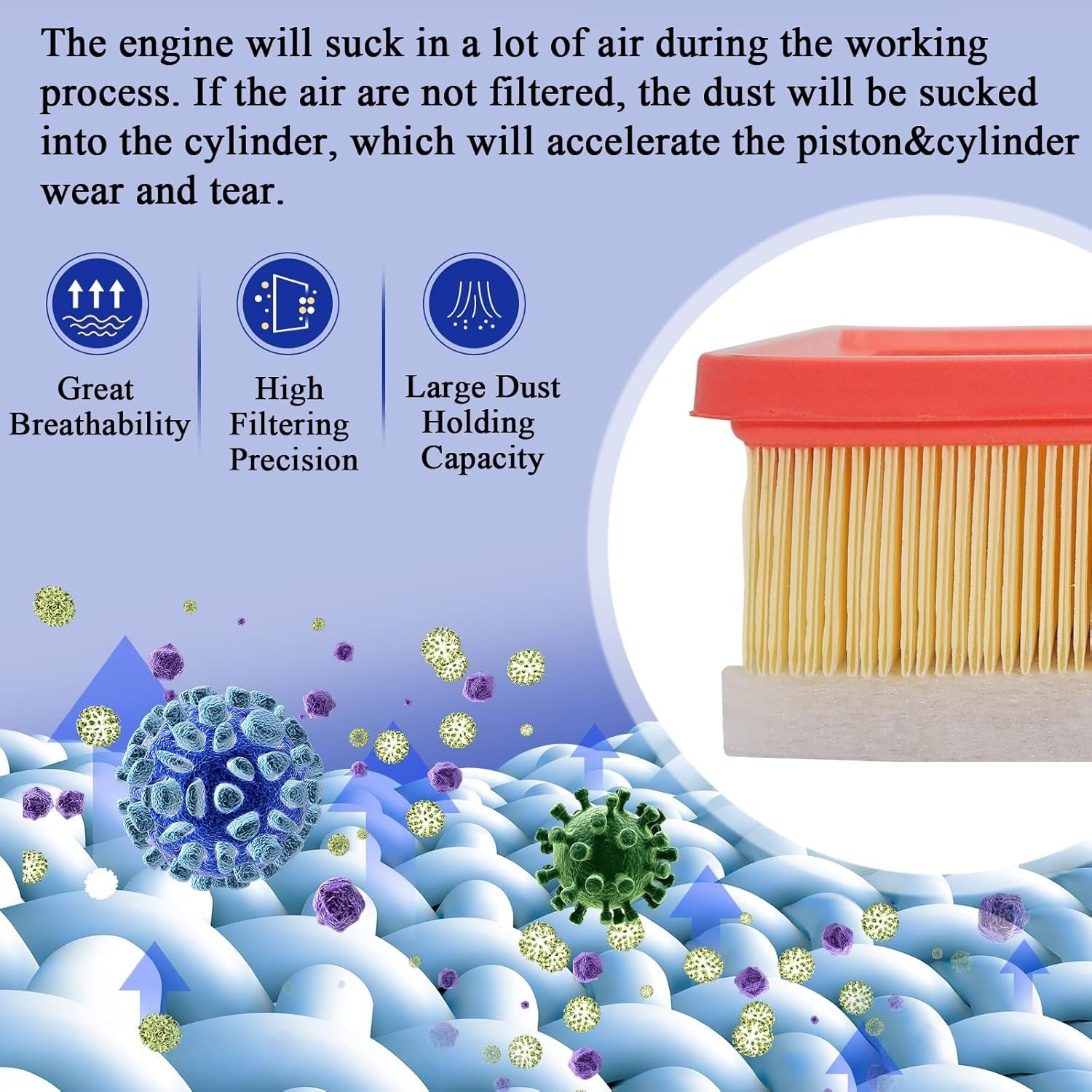 A3248C 84554703 Engine Air Filter for 2020 -2023 Chevy Silverado GMC Sierra 2500