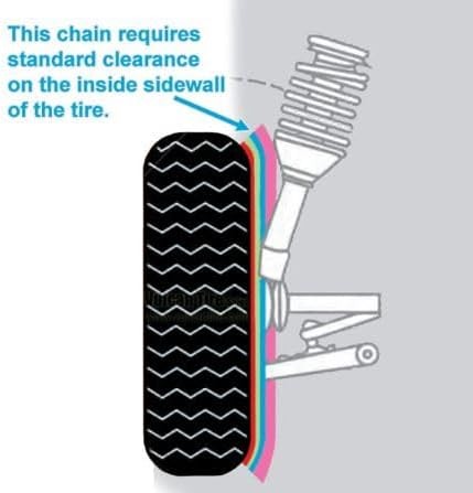 0232805 Auto-Trac Light Truck/SUV Tire Traction Chain - Set of 2