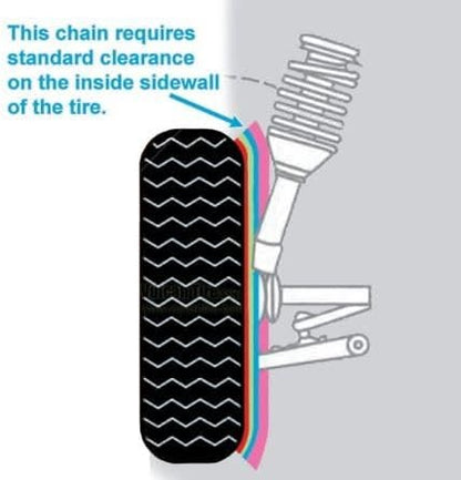 0232805 Auto-Trac Light Truck/SUV Tire Traction Chain - Set of 2