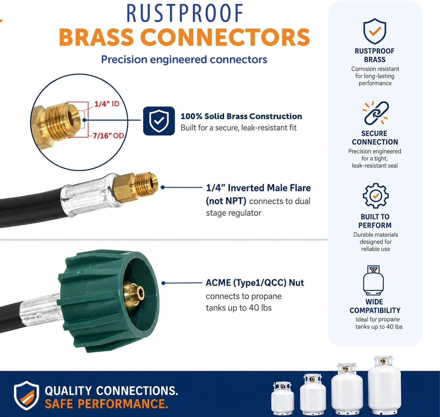 18-inch Pigtail Hose Connectors, 1/4" Male Inverted FLARE (NOT NPT) for RV, Van