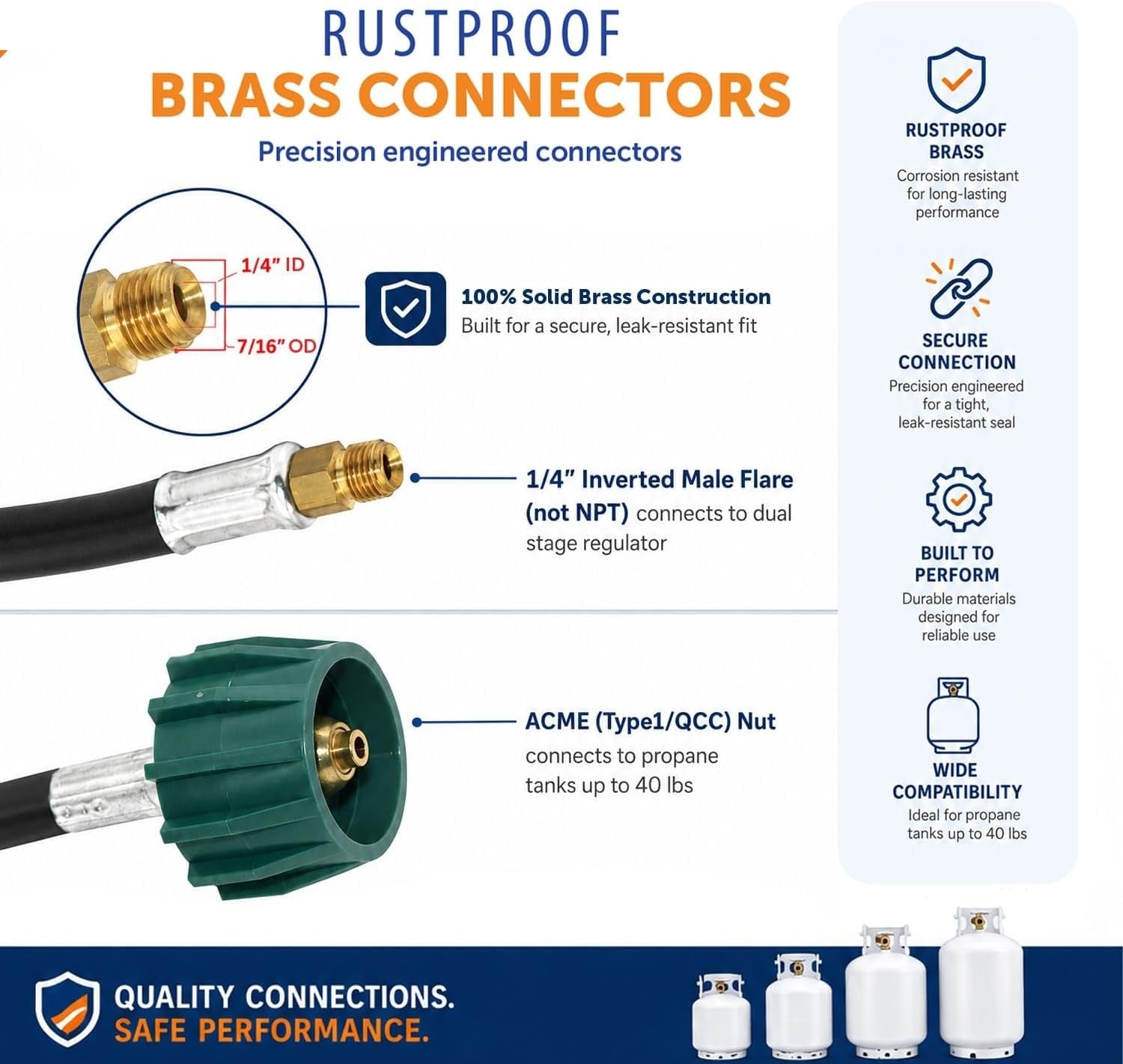 18-inch Pigtail Hose Connectors, 1/4" Male Inverted FLARE (NOT NPT) for RV, Van