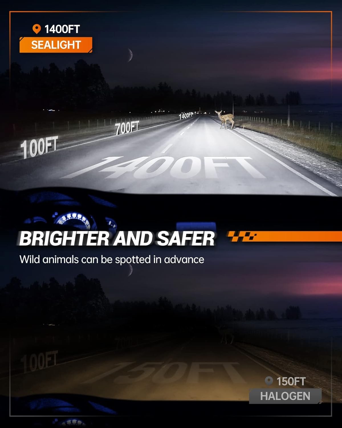 H11 Bulbs, 4X Super Bright Powersport Bulbs 6000K White Plug and Play, Pack of 2