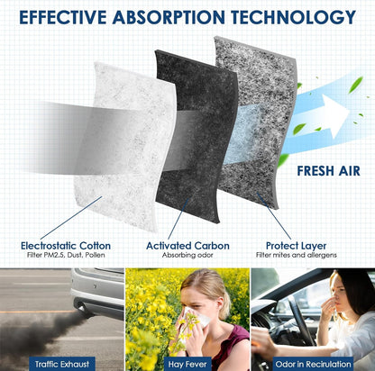 Cabin Air Filter Replacement for CP285 CF10285 Toyota Lexus Scion Camry Corolla